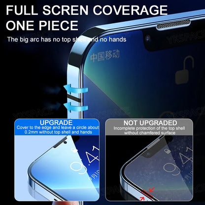 Anti-Spy Privacy Tempered Glass with Glare Screen Protector for IPhone