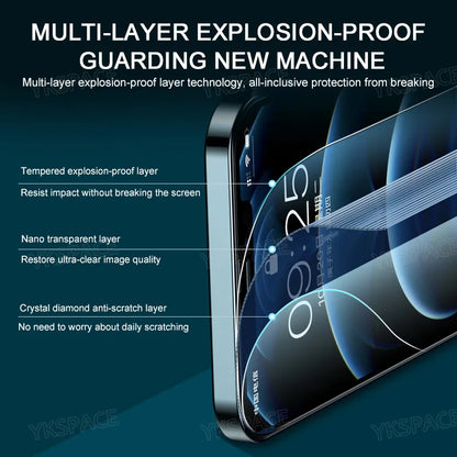 Anti-Spy Privacy Tempered Glass with Glare Screen Protector for IPhone