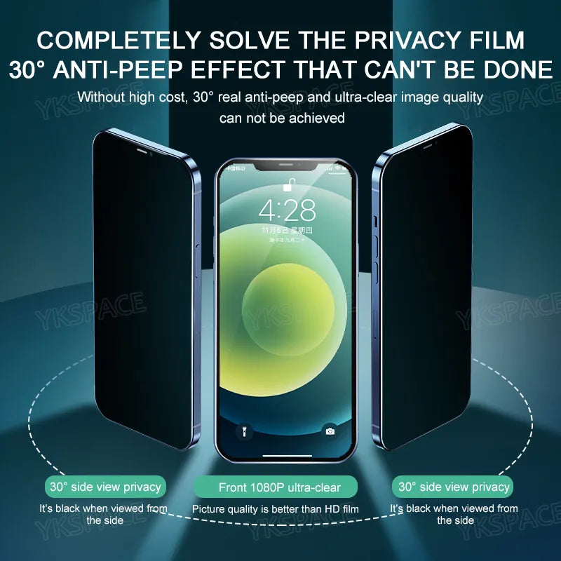 Anti-Spy Privacy Tempered Glass with Glare Screen Protector for IPhone