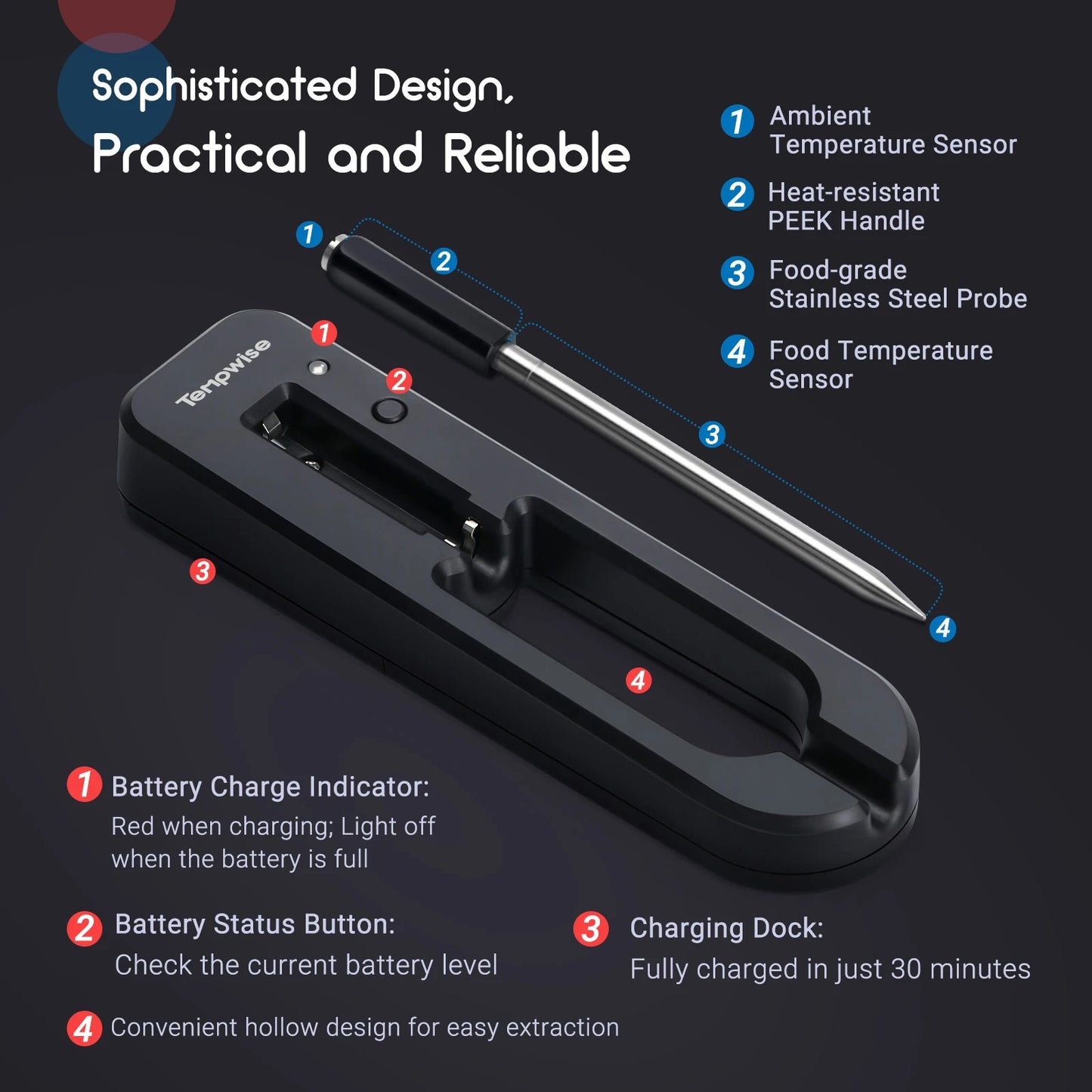 PerfectSENSE™ Bluetooth Digital Meat Thermometer