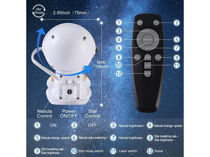 StarSailor™ Cosmic Projector