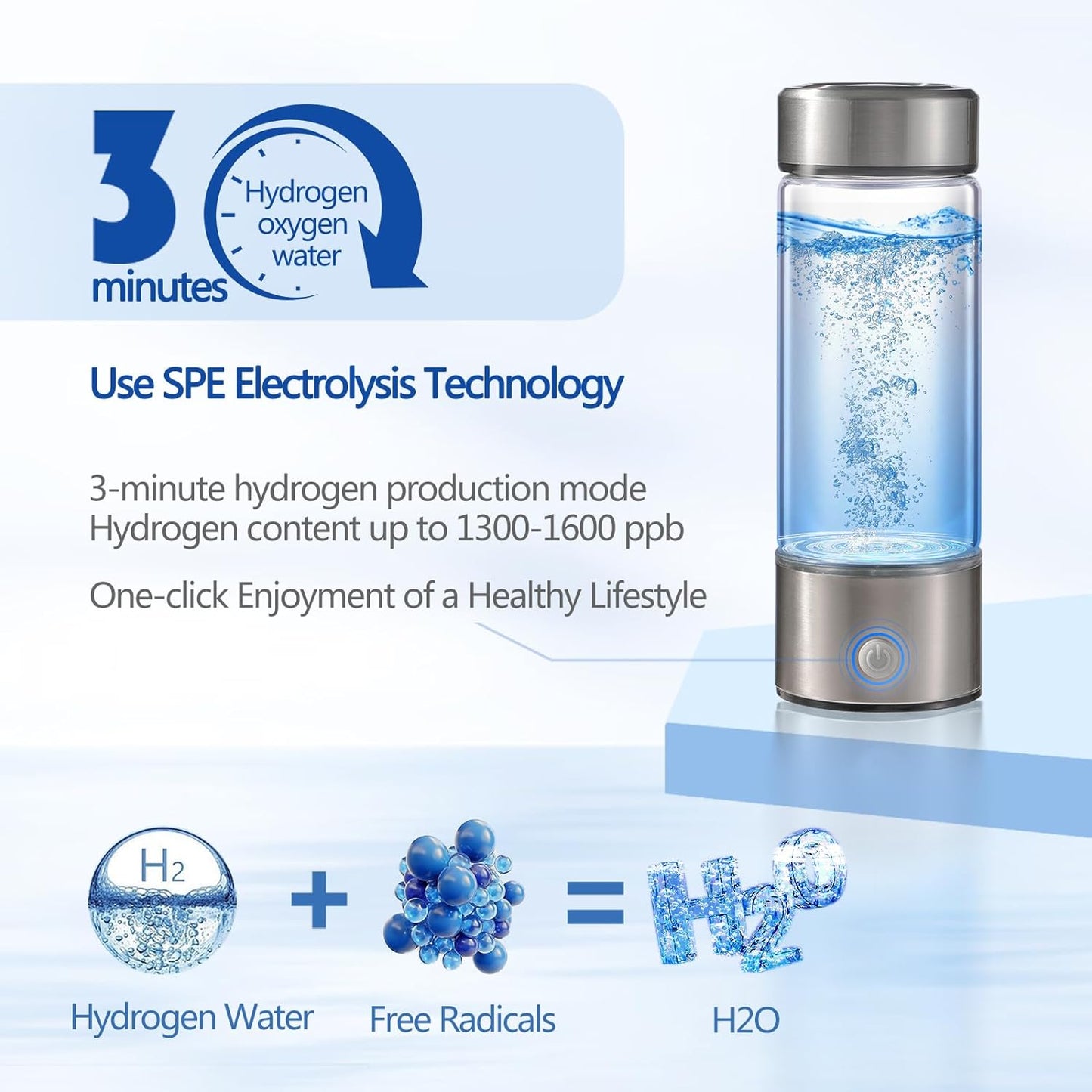 AquaÉlan™ The Ultimate Hydrogen Generator Water Bottle